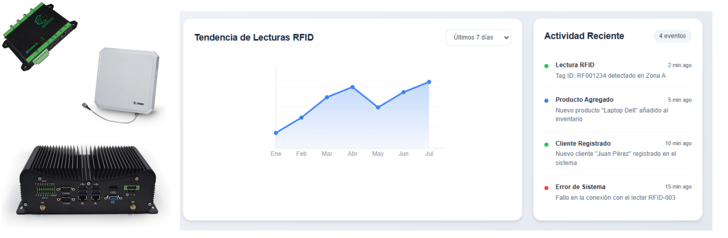 Sistema de Gestión de Flotas Industrial IoT